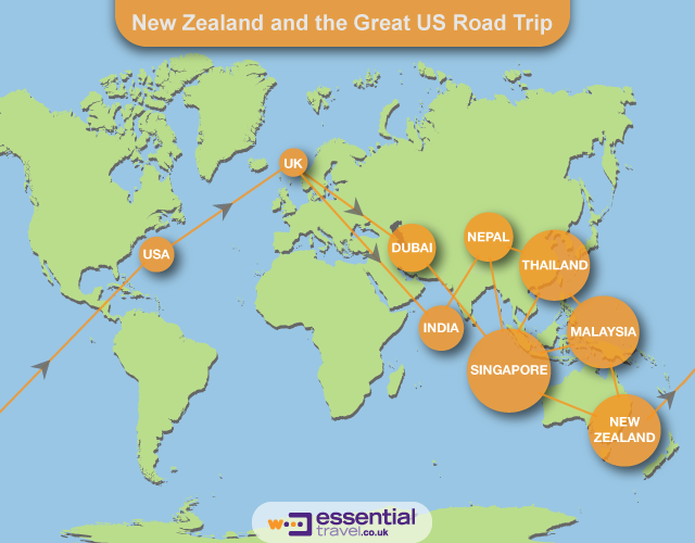 New Zealand and the Great US Road Trip